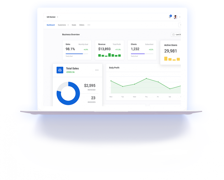 Google Ads und Social Ads Management